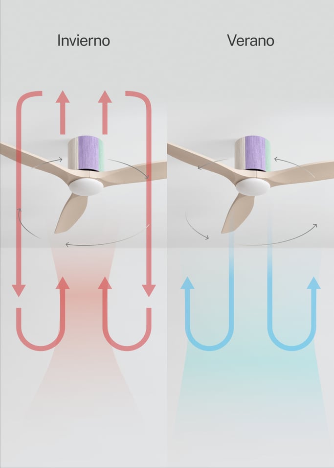 WIND CALM CUSTOM WOVEN - Ventilador de techo 40W silencioso Ø132 cm 100% madera con luz LED, imagen de galer&iacute;a 6