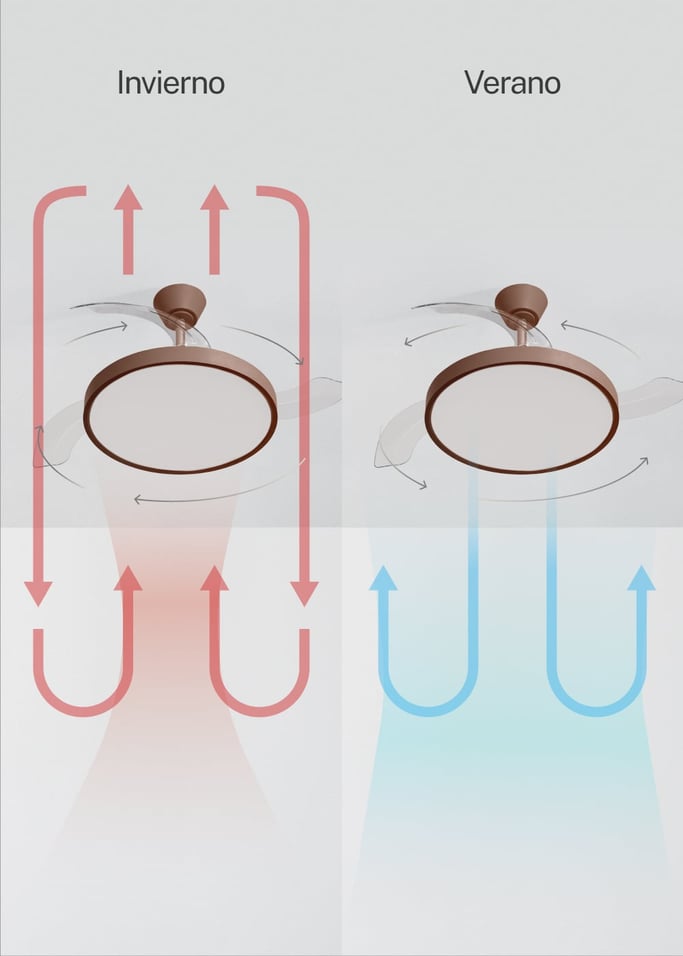 WIND CLEAR STUDIO - Ventilador de techo 40W silencioso aspas retráctiles con luz LED varios tamaños, imagen de galer&iacute;a 5