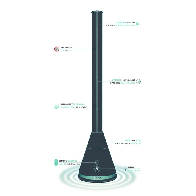 COOL SILENCE DC - Ventilador de Torre sin Aspas Ultrasilencioso, imagen de galer&iacute;a 10