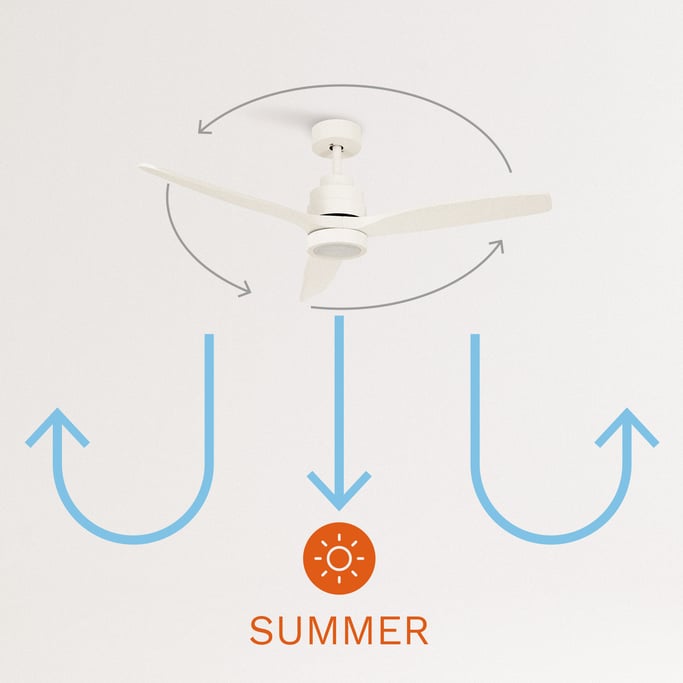 WINDLIGHT WHITE - Ventilador de Techo 40W DC Reverse con Luz , imagen de galer&iacute;a 4