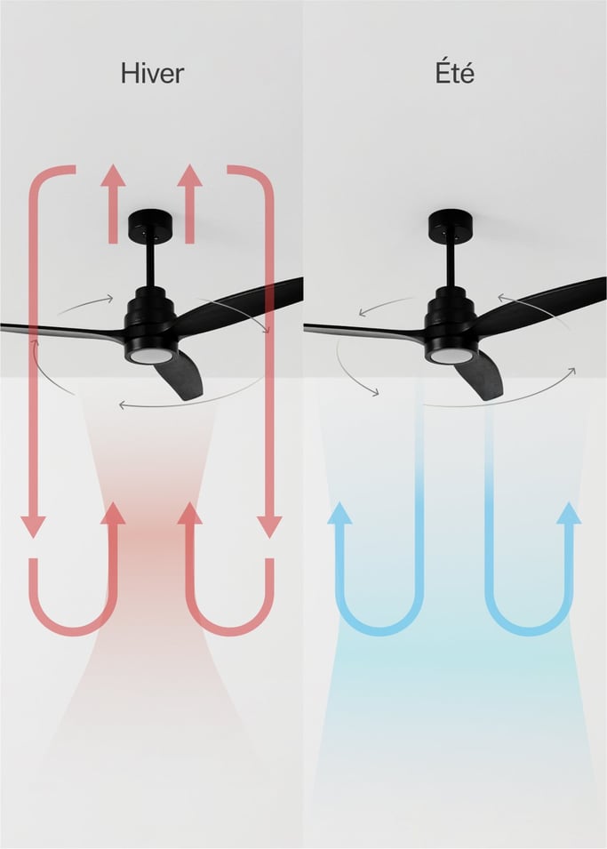 WIND STYLANCE - Ventilateur de plafond 40W silencieux 100% bois plusieurs tailles, image de la galerie 3