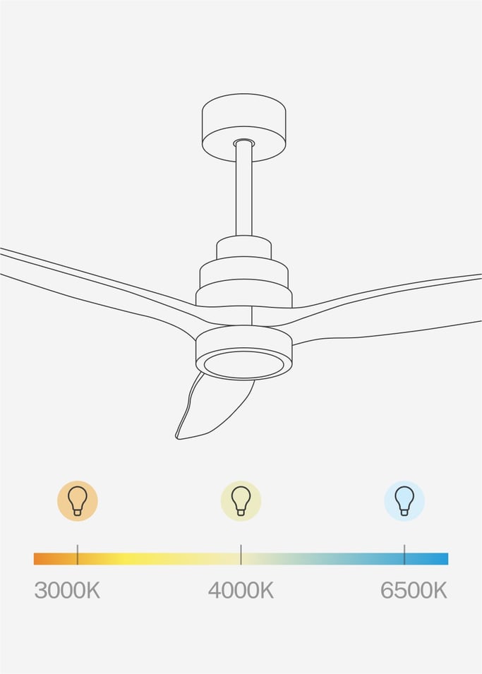 WIND STYLANCE - Ventilateur de plafond 40W silencieux 100% bois plusieurs tailles, image de la galerie 6