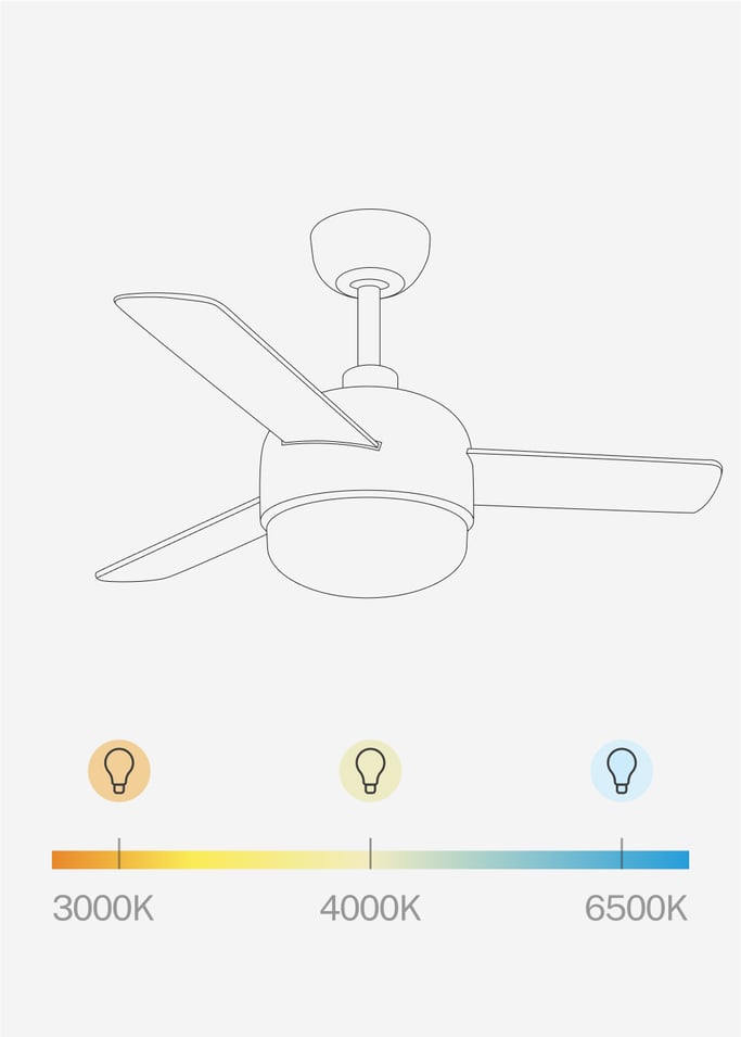 WIND BALL - Ventilateur de plafond 40W silencieux Ø112 cm avec éclairage LED de 15W lames réversibles, image de la galerie 7