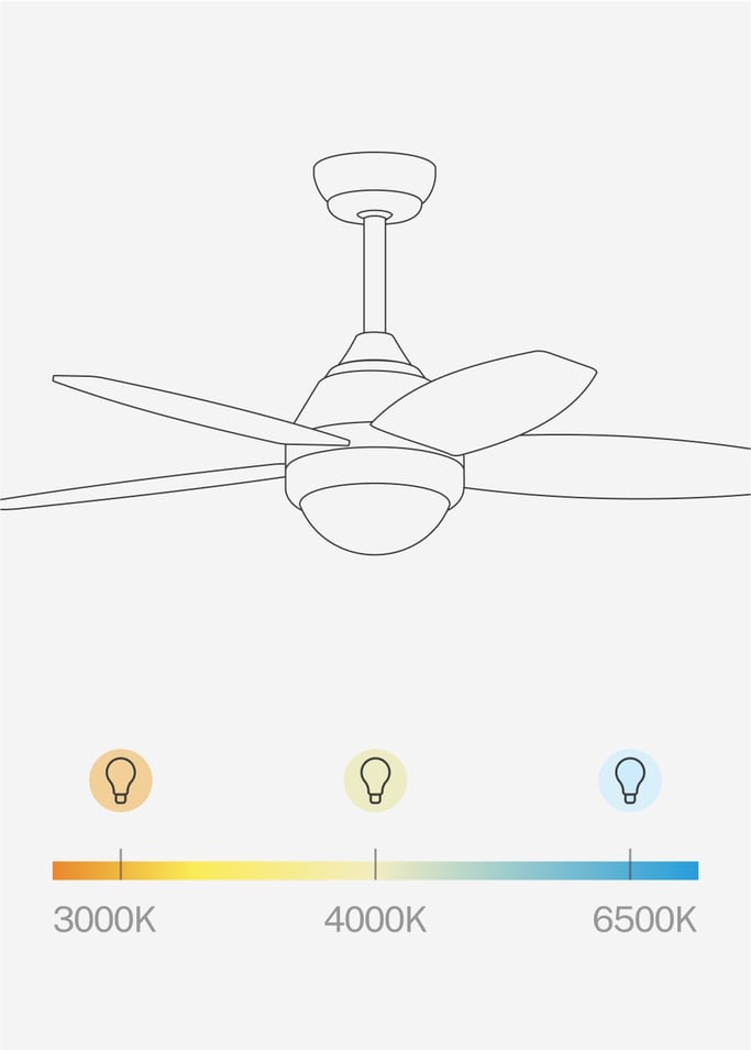 WIND FLOWOOD - Ventilateur de plafond 60W silencieux Ø108 cm , image de la galerie 6