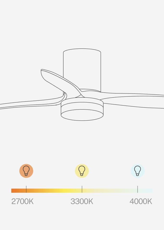 WIND CALM CONCRETE - Ventilateur de plafond 40W silencieux Ø132cm 100 % bois avec un boîtier en plâtre personnalisable, image de la galerie 9