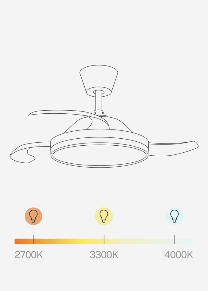 WIND CLEAR - Ventilateur de plafond 40W silencieux à pales rétractables avec éclairage LED différentes tailles
, image de la galerie 7