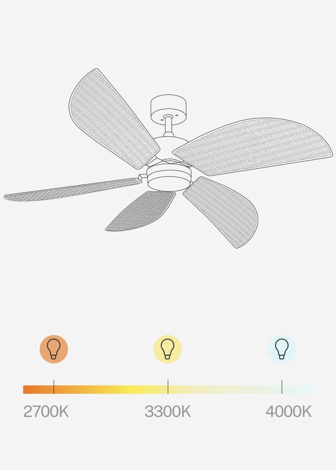 WIND RATTAN - Ventilateur de Plafond Silencieux 40W Ø132cm , image de la galerie 7