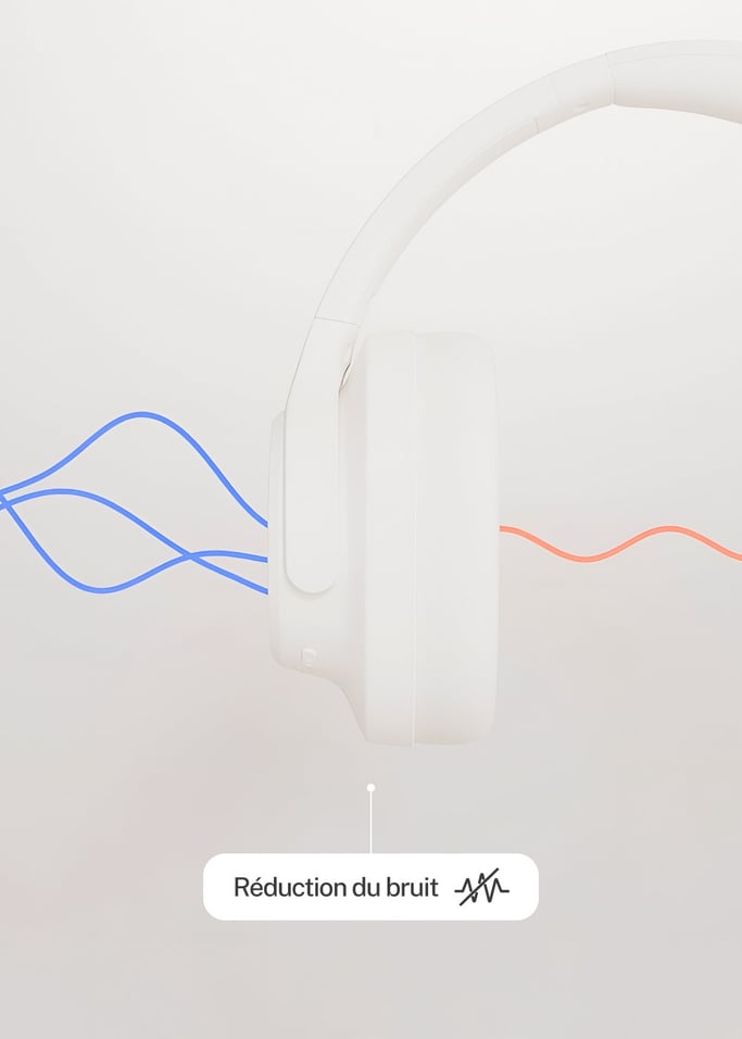 HEADPHONES ANC STUDIO - Casque audio sans fil à arceau avec réduction de bruit, image de la galerie 4