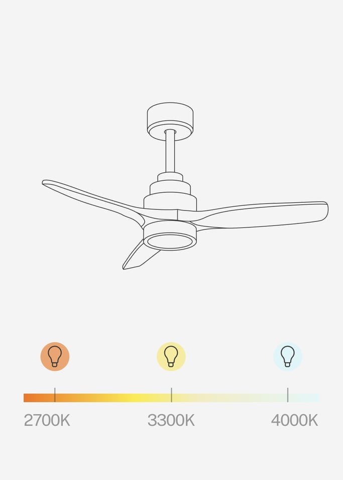 WIND STYLANCE - Ventilateur de plafond silencieux de 40 W avec pales en ABS technique, disponible en plusieurs tailles, image de la galerie 7