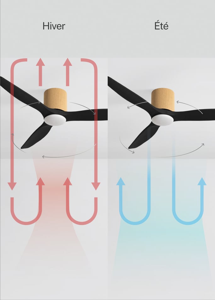 WIND CALM CUSTOM WOVEN - Ventilateur de plafond silencieux 40W Ø132 cm en bois 100 % avec lumière LED, image de la galerie 5