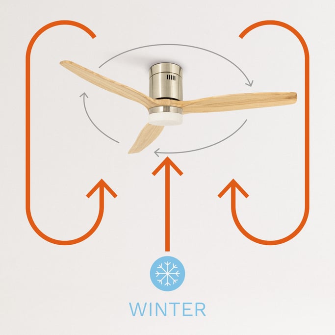 WINDCALM DC STYLANCE NICKEL - Ventilateur de Plafond 40W Silencieux Ø132 cm, image de la galerie 5