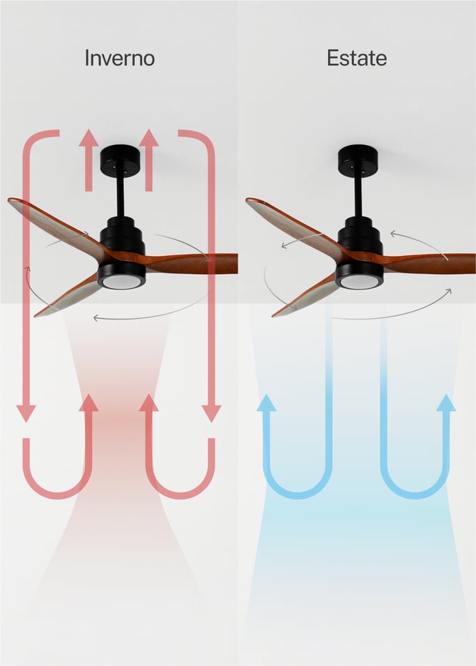 WIND STYLANCE - Ventilatore da soffitto 40W silenzioso 100% legno varie dimensioni, Immagine di galleria 3