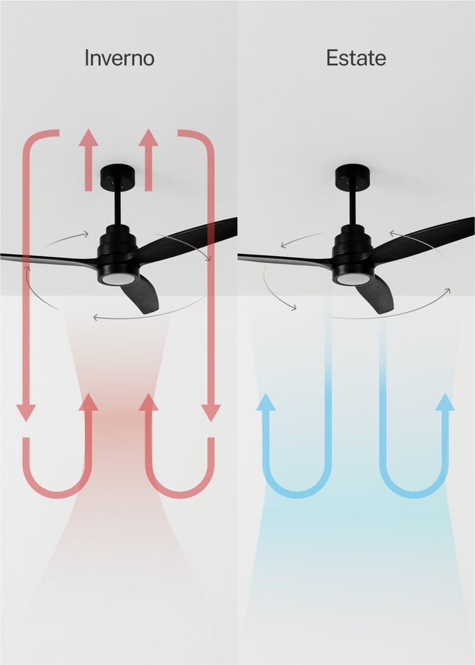 WIND STYLANCE - Ventilatore da soffitto 40W silenzioso 100% legno varie dimensioni, Immagine di galleria 3