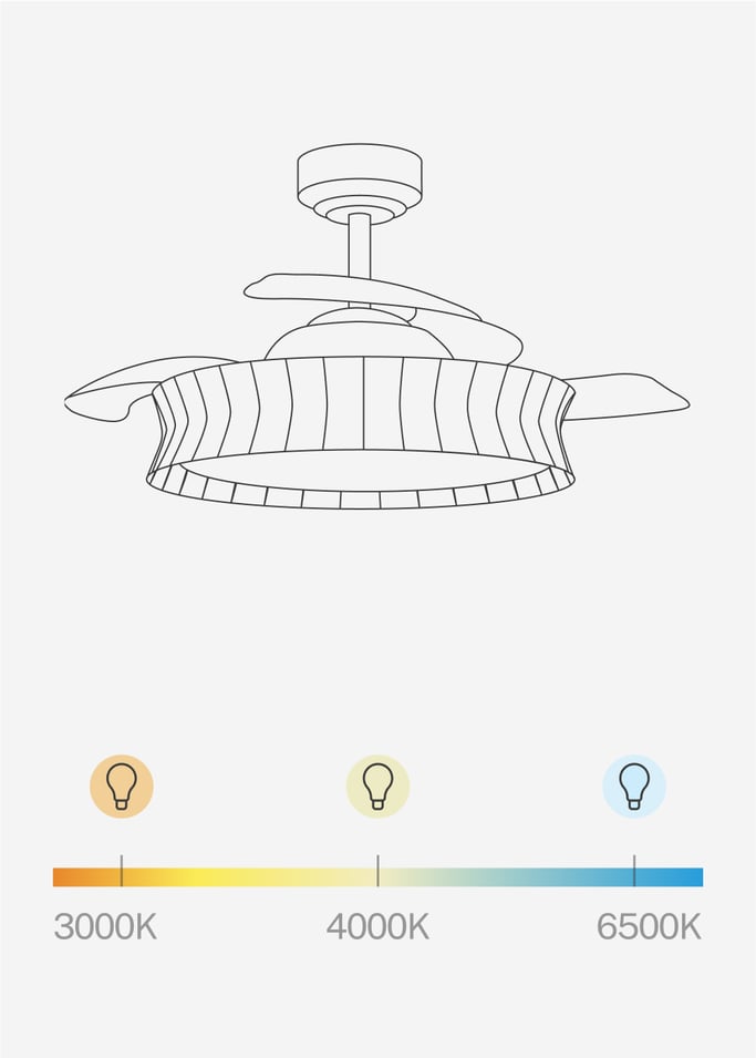 WIND CLEAR RATTAN - Ventilatore da soffitto 40W silenzioso Ø108cm lame retrattili con luce LED da 36W, Immagine di galleria 8