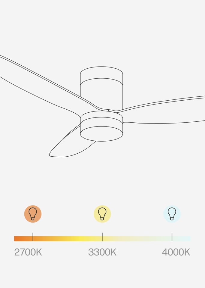 WIND LITE - Ventilatore da soffitto silenzioso 40W Ø132 cm adatto per interni ed esterni, Immagine di galleria 6