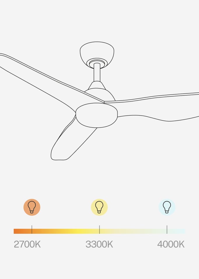 WIND BALANCE - Ventilatore da soffitto 40W silenzioso Ø132 cm, Immagine di galleria 6