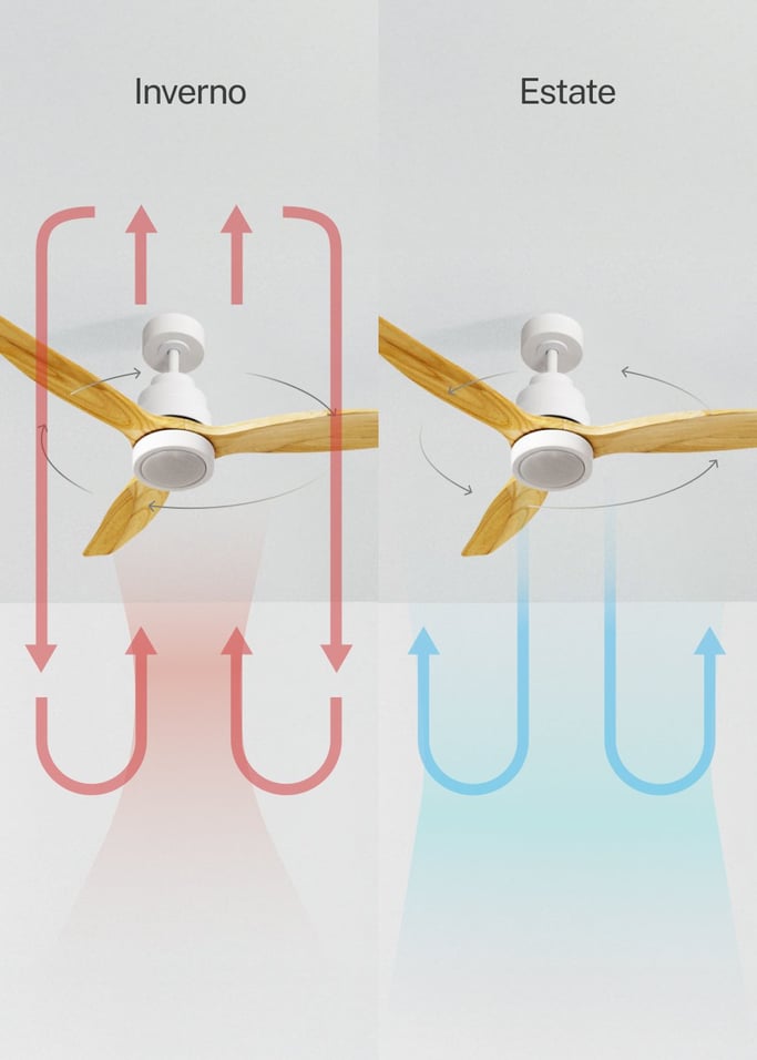 WIND STYLANCE - Ventilatore da soffitto 40W silenzioso 100% legno varie dimensioni, Immagine di galleria 3