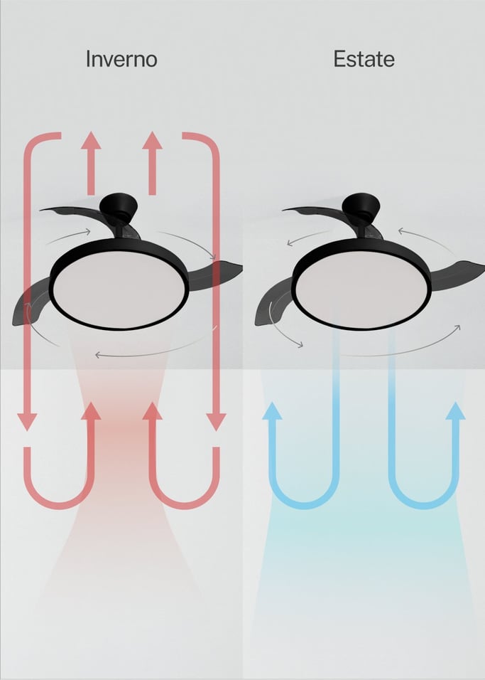 WIND CLEAR STUDIO - Ventilatore da soffitto 40W silenzioso con pale retrattili e luce LED, varie dimensioni, Immagine di galleria 4