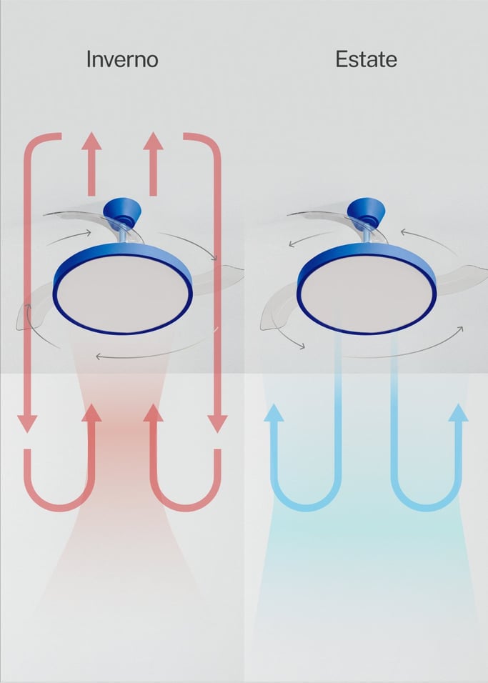 WIND CLEAR STUDIO - Ventilatore da soffitto 40W silenzioso con pale retrattili e luce LED, varie dimensioni, Immagine di galleria 4