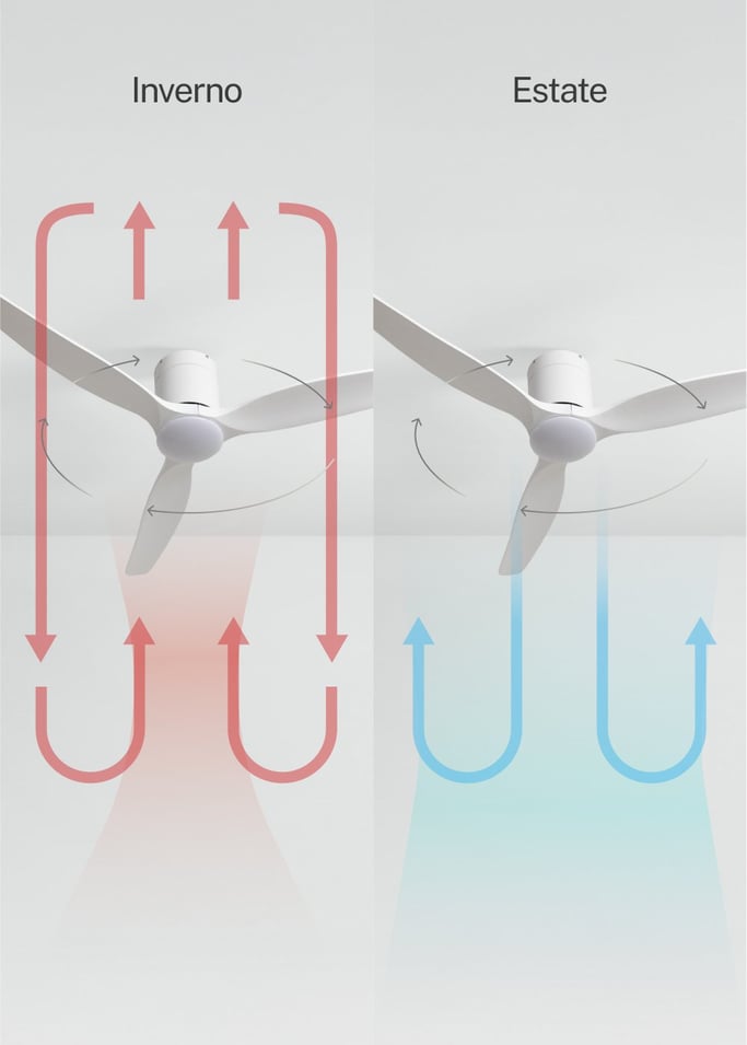 WIND CALM SLIM LIGHT - Ventilatore da soffitto silenzioso 40W Ø132 cm 100 % legno, Immagine di galleria 4