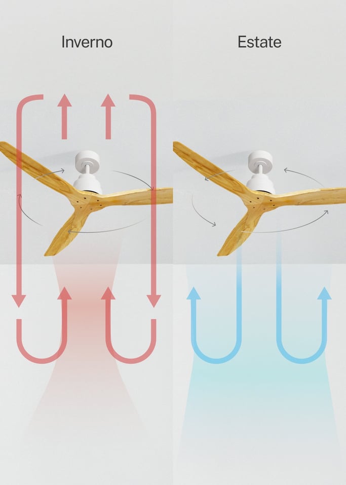 WIND STYLANCE - Ventilatore da soffitto 40W silenzioso 100% legno varie dimensioni, Immagine di galleria 3