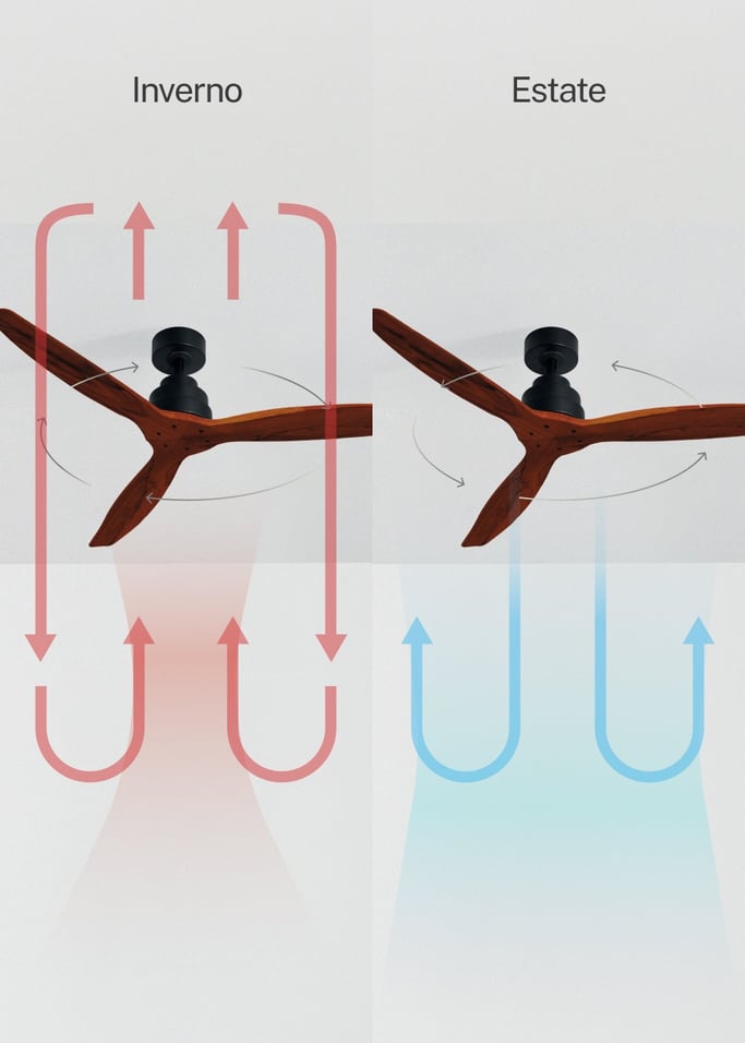 WIND STYLANCE - Ventilatore da soffitto 40W silenzioso 100% legno varie dimensioni, Immagine di galleria 3