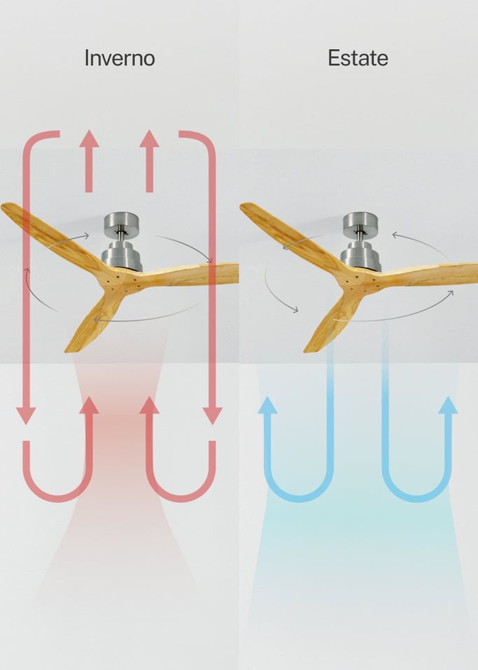 WIND STYLANCE - Ventilatore da soffitto 40W silenzioso 100% legno varie dimensioni, Immagine di galleria 3