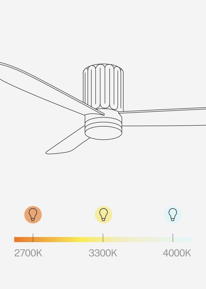 WIND CALM SCULPT - Ventilatore da soffitto silenzioso 40W Ø132 cm con luce LED, Immagine di galleria 7