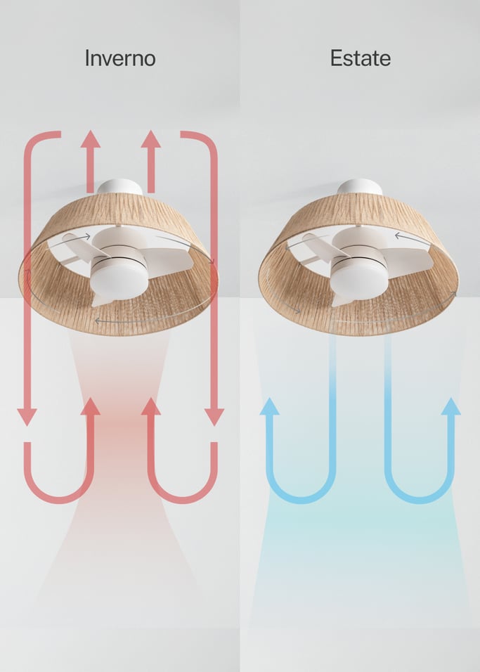 WIND LAMP NATURAL WOVEN - Ventilatore da soffitto silenzioso 25W Ø60cm con luce LED, Immagine di galleria 4