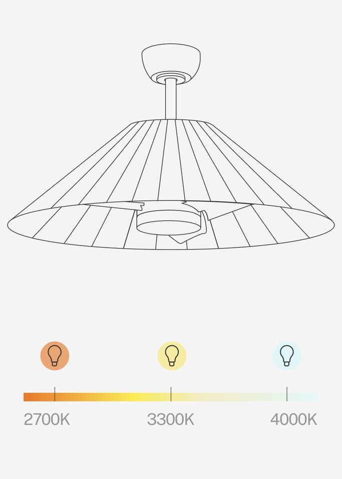 WIND LAMP WOVEN - Ventilatore da soffitto silenzioso 25W con luce LED, Immagine di galleria 8