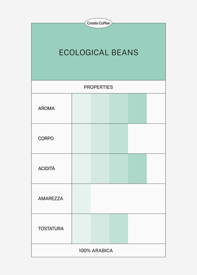 CAFFÈ BIOLOGICO 100% ARABICA - Caffè biologico in grani e macinato in diverse granulometrie, Immagine di galleria 3