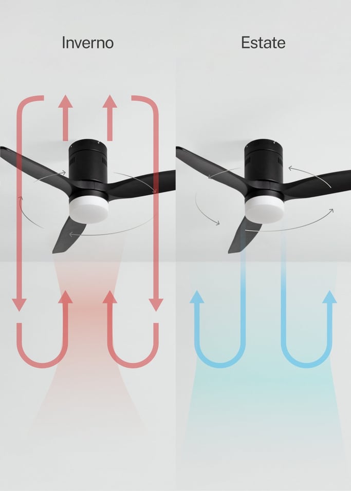 WIND CALM NATURAL WOOD - Ventilatore da soffitto 40W silenzioso 100% legno, Immagine di galleria 3