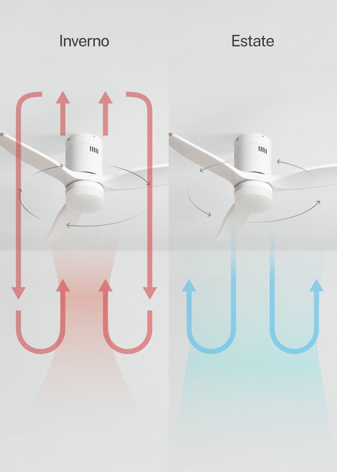 WIND CALM NATURAL WOOD - Ventilatore da soffitto 40W silenzioso 100% legno, Immagine di galleria 3