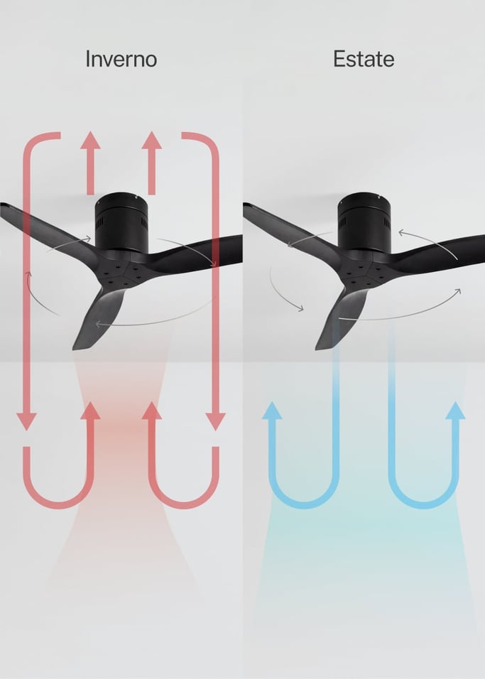 WIND CALM NATURAL WOOD - Ventilatore da soffitto 40W silenzioso 100% legno, Immagine di galleria 3