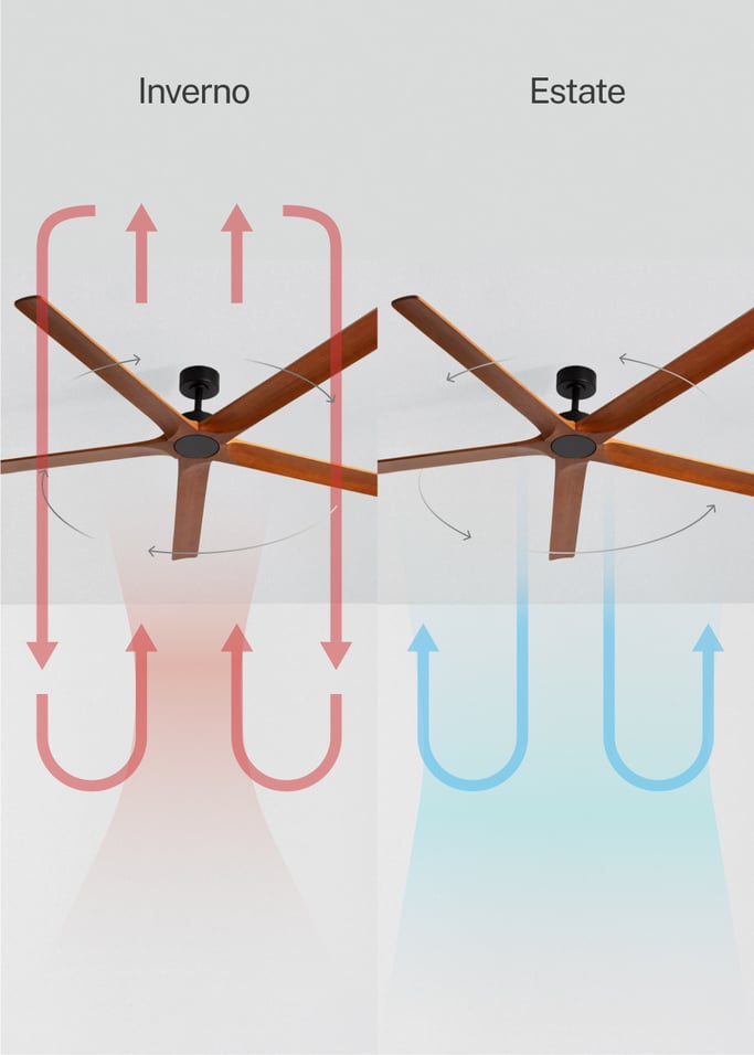 WIND INDUSTRIAL WOOD - Ventilatore da soffitto silenzioso da 40W in legno 100% naturale, diverse dimensioni, Immagine di galleria 3