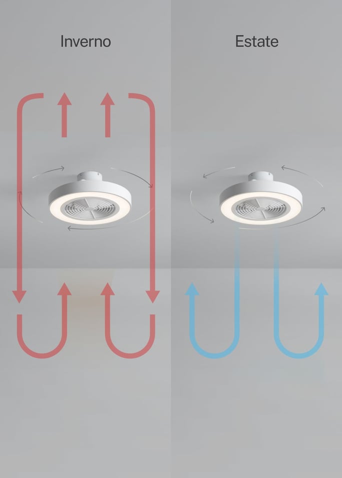 WIND CLEAR EASY - Ventilatore da soffitto silenzioso 40W Ø50 cm con pale nascoste e luce LED, Immagine di galleria 4