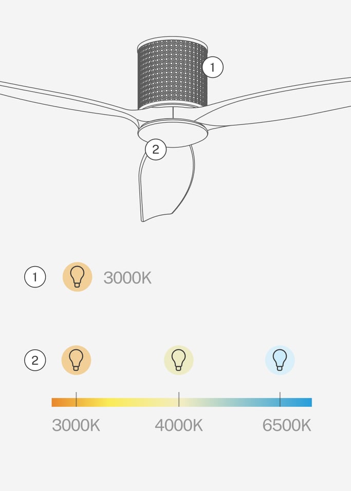 WIND CALM CUSTOM RATTAN - Ventilador de techo 40W silencioso Ø132 cm con luz LED en cuerpo y lámpara, Immagine di galleria 8