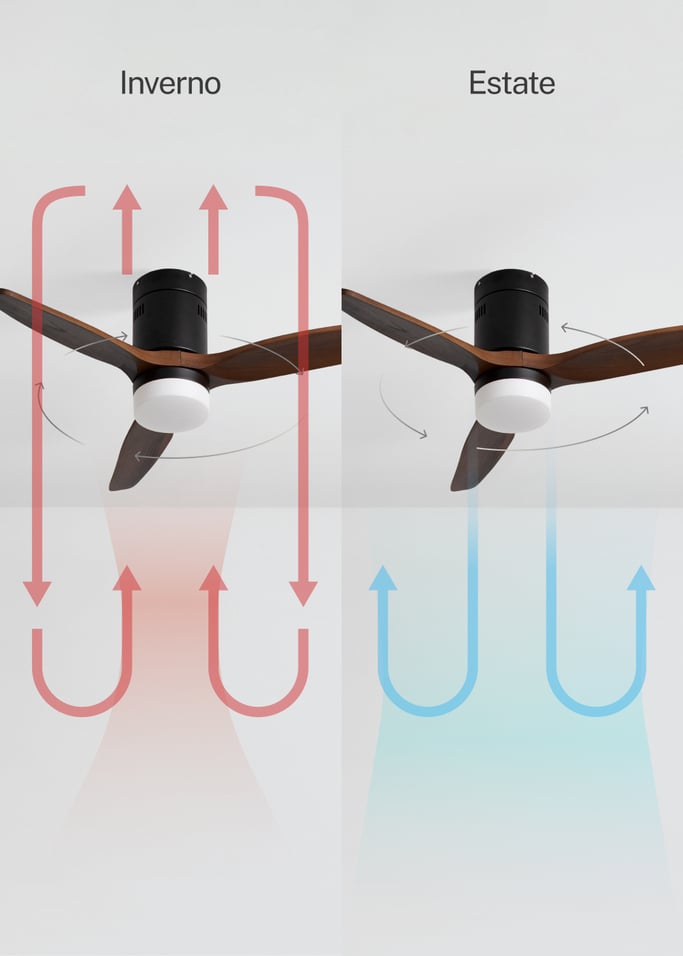 WIND CALM NATURAL WOOD - Ventilatore da soffitto 40W silenzioso 100% legno, Immagine di galleria 3