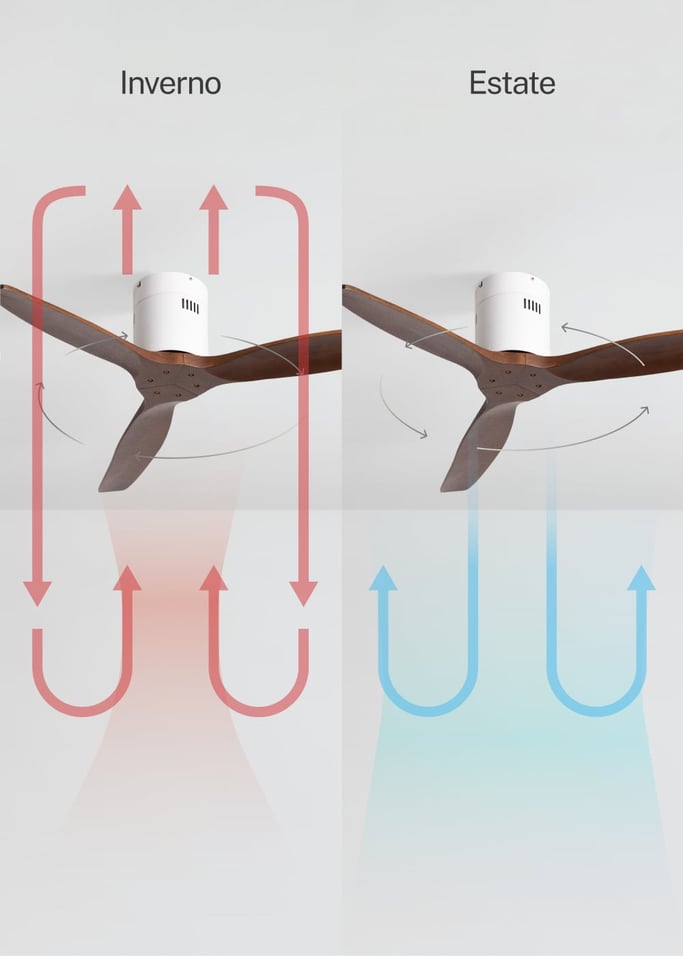 WIND CALM NATURAL WOOD - Ventilatore da soffitto 40W silenzioso 100% legno, Immagine di galleria 3