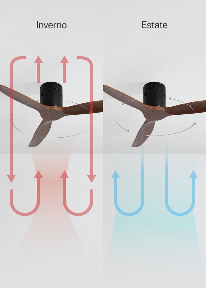 WIND CALM NATURAL WOOD - Ventilatore da soffitto 40W silenzioso 100% legno, Immagine di galleria 3