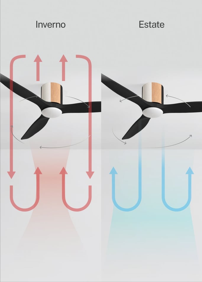 WIND CALM CUSTOM WOVEN - Ventilatore da soffitto silenzioso 40W Ø132 cm in legno 100% con luce LED, Immagine di galleria 5