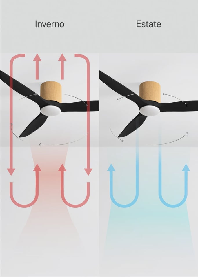 WIND CALM CUSTOM WOVEN - Ventilatore da soffitto silenzioso 40W Ø132 cm in legno 100% con luce LED, Immagine di galleria 5