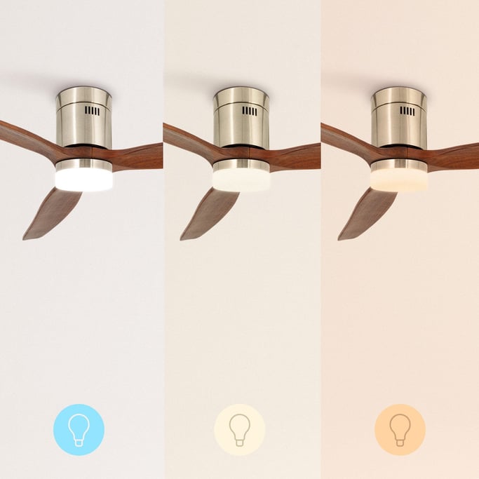 LED-verlichtingsset voor WIND CALM , afbeelding van de galerij 3