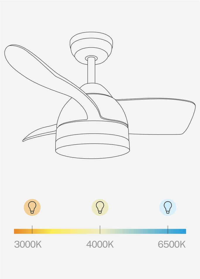 WIND ROUND - Plafondventilator 40W silent Ø76 cm met ledlicht van 15W, afbeelding van de galerij 6
