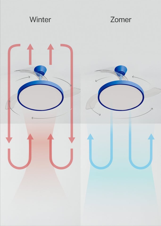 WIND CLEAR STUDIO - Plafondventilator 40W stil met intrekbare bladen en LED-licht, verschillende maten, afbeelding van de galerij 4