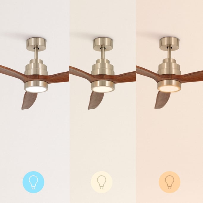 Zestaw oświetlenia LED do WIND STYLANCE , obraz z galerii 4