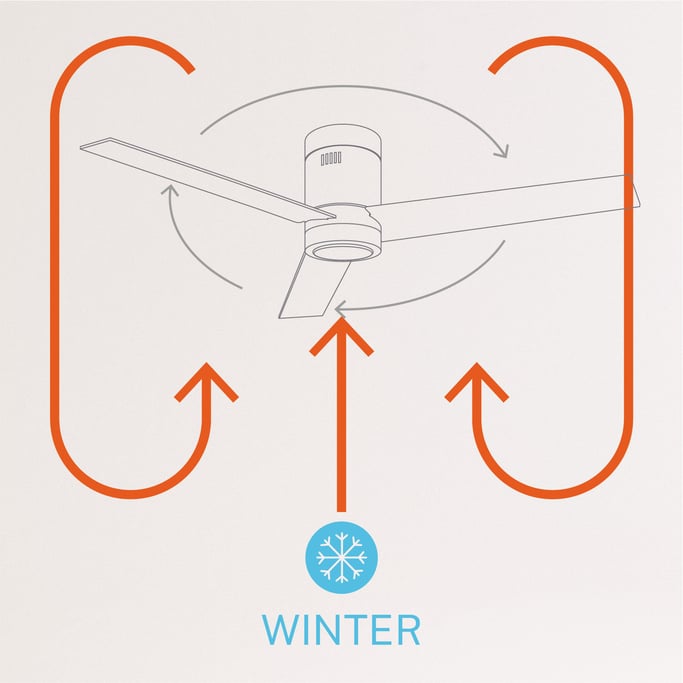 Ceiling fan RX52-60, obraz z galerii 11