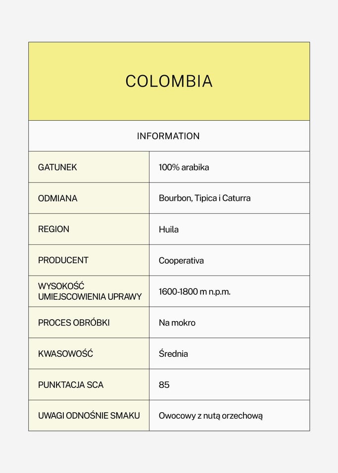 KAWA SPECJALNA KOLUMBIA 100% ARABICA – Kawa specjalna Kolumbia w ziarnach i mielona, różne rozmiary, obraz z galerii 3