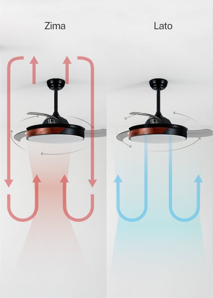 WIND CLEAR - Wentylator sufitowy 40W z cicho wysuwanymi łopatkami i oświetleniem LED, różne rozmiary
, obraz z galerii 5