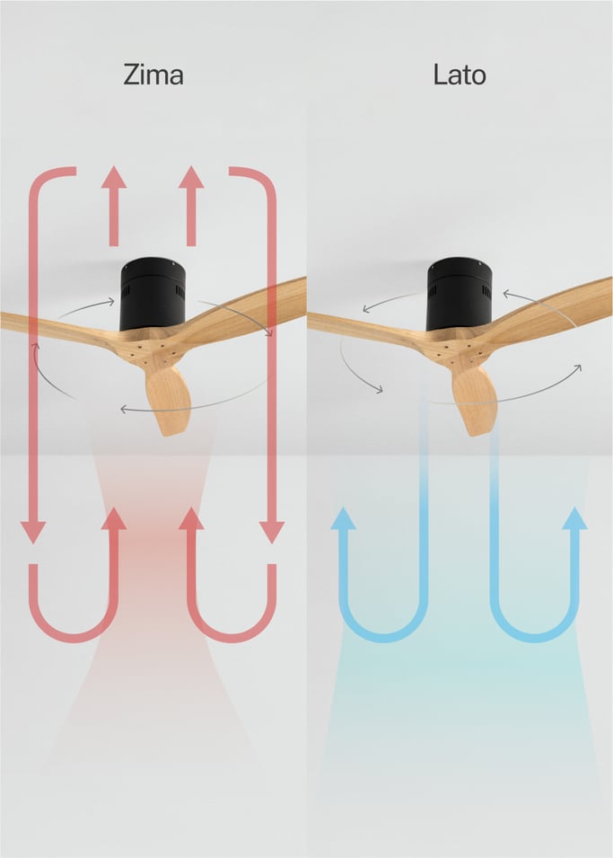 WIND CALM - Cichy wentylator sufitowy 40W z technicznymi łopatkami ABS w różnych rozmiarach, obraz z galerii 3